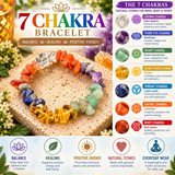 7 Chakra Crystal Chip Bracelet – Multicolor Gemstone Beaded Bracelet for Spiritual Balance & Meditation