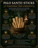 Palo Santo Sticks – Natural Holy Wood for Spiritual Cleansing, Purification & Meditation