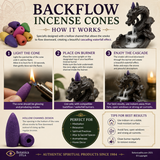 Backflow Incense Cones – Assorted Colors & Scents