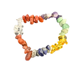7 Chakra Crystal Chip Bracelet – Multicolor Gemstone Beaded Bracelet for Spiritual Balance & Meditation