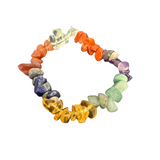 7 Chakra Crystal Chip Bracelet – Multicolor Gemstone Beaded Bracelet for Spiritual Balance & Meditation