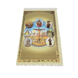7 African Powers Prayer Card (Spanish)
